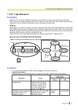 Preview for 61 page of Panasonic KX-TDA100D Features Manual