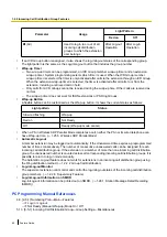 Preview for 62 page of Panasonic KX-TDA100D Features Manual