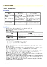 Preview for 100 page of Panasonic KX-TDA100D Features Manual