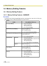 Preview for 102 page of Panasonic KX-TDA100D Features Manual