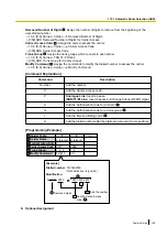 Preview for 145 page of Panasonic KX-TDA100D Features Manual