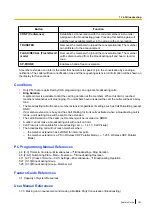 Preview for 181 page of Panasonic KX-TDA100D Features Manual