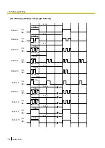 Preview for 218 page of Panasonic KX-TDA100D Features Manual