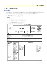 Preview for 227 page of Panasonic KX-TDA100D Features Manual