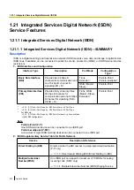 Preview for 232 page of Panasonic KX-TDA100D Features Manual