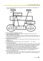 Предварительный просмотр 269 страницы Panasonic KX-TDA100D Features Manual