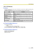 Preview for 277 page of Panasonic KX-TDA100D Features Manual