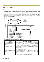 Preview for 282 page of Panasonic KX-TDA100D Features Manual