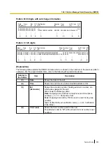 Preview for 285 page of Panasonic KX-TDA100D Features Manual