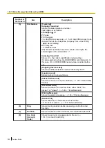 Preview for 286 page of Panasonic KX-TDA100D Features Manual