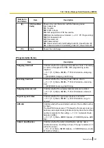 Preview for 287 page of Panasonic KX-TDA100D Features Manual