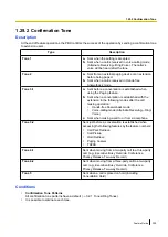 Preview for 309 page of Panasonic KX-TDA100D Features Manual