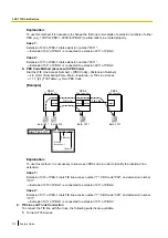 Preview for 312 page of Panasonic KX-TDA100D Features Manual