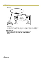 Preview for 314 page of Panasonic KX-TDA100D Features Manual