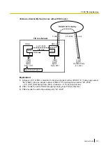 Preview for 315 page of Panasonic KX-TDA100D Features Manual