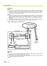 Preview for 320 page of Panasonic KX-TDA100D Features Manual