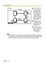 Preview for 326 page of Panasonic KX-TDA100D Features Manual