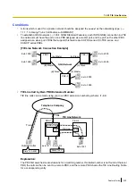 Preview for 329 page of Panasonic KX-TDA100D Features Manual