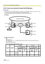 Preview for 332 page of Panasonic KX-TDA100D Features Manual