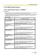 Preview for 337 page of Panasonic KX-TDA100D Features Manual