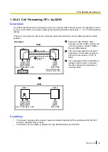 Preview for 341 page of Panasonic KX-TDA100D Features Manual