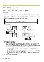 Preview for 346 page of Panasonic KX-TDA100D Features Manual