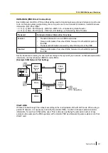 Preview for 347 page of Panasonic KX-TDA100D Features Manual