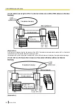 Preview for 352 page of Panasonic KX-TDA100D Features Manual