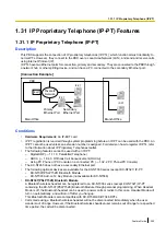 Preview for 359 page of Panasonic KX-TDA100D Features Manual