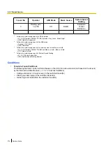 Preview for 376 page of Panasonic KX-TDA100D Features Manual