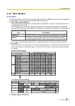 Preview for 379 page of Panasonic KX-TDA100D Features Manual