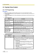 Preview for 386 page of Panasonic KX-TDA100D Features Manual