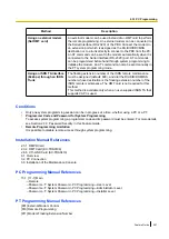 Preview for 387 page of Panasonic KX-TDA100D Features Manual