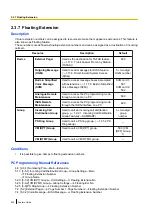 Preview for 402 page of Panasonic KX-TDA100D Features Manual