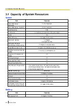 Preview for 410 page of Panasonic KX-TDA100D Features Manual