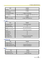 Preview for 411 page of Panasonic KX-TDA100D Features Manual