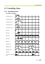 Preview for 415 page of Panasonic KX-TDA100D Features Manual