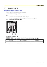 Preview for 23 page of Panasonic KX-TDA100D Installation Manual