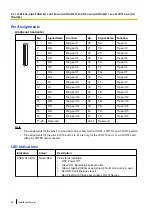 Preview for 62 page of Panasonic KX-TDA100D Installation Manual