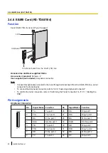 Preview for 68 page of Panasonic KX-TDA100D Installation Manual