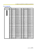 Preview for 97 page of Panasonic KX-TDA100D Installation Manual