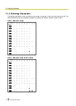 Preview for 12 page of Panasonic KX-TDA100D Programming Manual