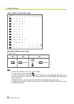 Preview for 14 page of Panasonic KX-TDA100D Programming Manual