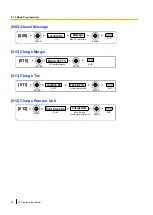 Preview for 22 page of Panasonic KX-TDA100D Programming Manual