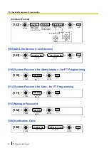 Preview for 24 page of Panasonic KX-TDA100D Programming Manual