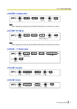 Предварительный просмотр 35 страницы Panasonic KX-TDA100D Programming Manual