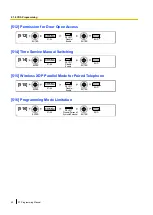 Preview for 40 page of Panasonic KX-TDA100D Programming Manual