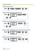 Preview for 42 page of Panasonic KX-TDA100D Programming Manual