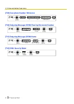 Предварительный просмотр 48 страницы Panasonic KX-TDA100D Programming Manual