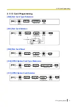Preview for 51 page of Panasonic KX-TDA100D Programming Manual